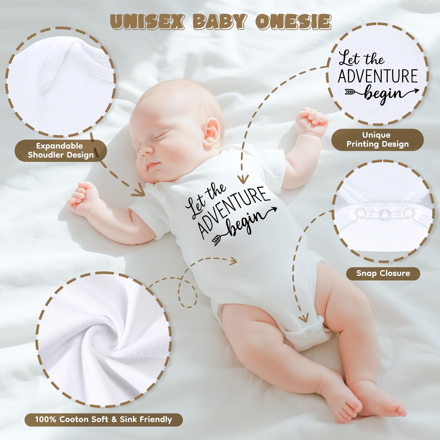 14PCS Baby Shower Gifts,New Mom Gifts for Women & Newborn Baby Gifts, Top Pregnancy Gifts for New Parents Gender Reveal Gifts, Expecting Parents to Be, New Mom Care Package After Baby