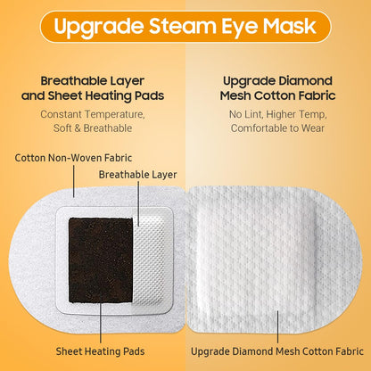 BeHoomi 20 Packs Steam Eye Mask, Heated Eye Mask Warm Compress for Eyes, Disposable Self Heating Steam Mask for Home, Sleep, Spa, Travel Essentials & Relaxation Gifts for Women (Orange)