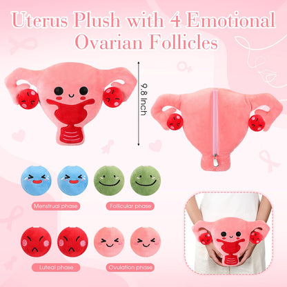 Gemscream 9.8 Inch Uterus Plush Hysterectomy Recovery Gift with 4 Funny Ovarian Follicles for Women, Ob-GYN, Labor and Delivery LPN Nurse Get Well Gifts