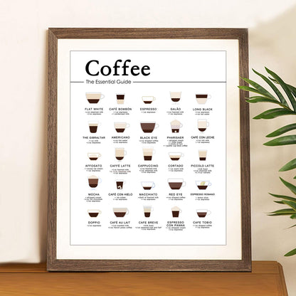 WCDHOR Essential Guide to Espresso Drinks, Minimalist Wall Art for Kitchen or Coffee Bar, Drink Chart Poster, Gift for Caffeine Lovers, Unframed (11 x 14 Print - Unframed)