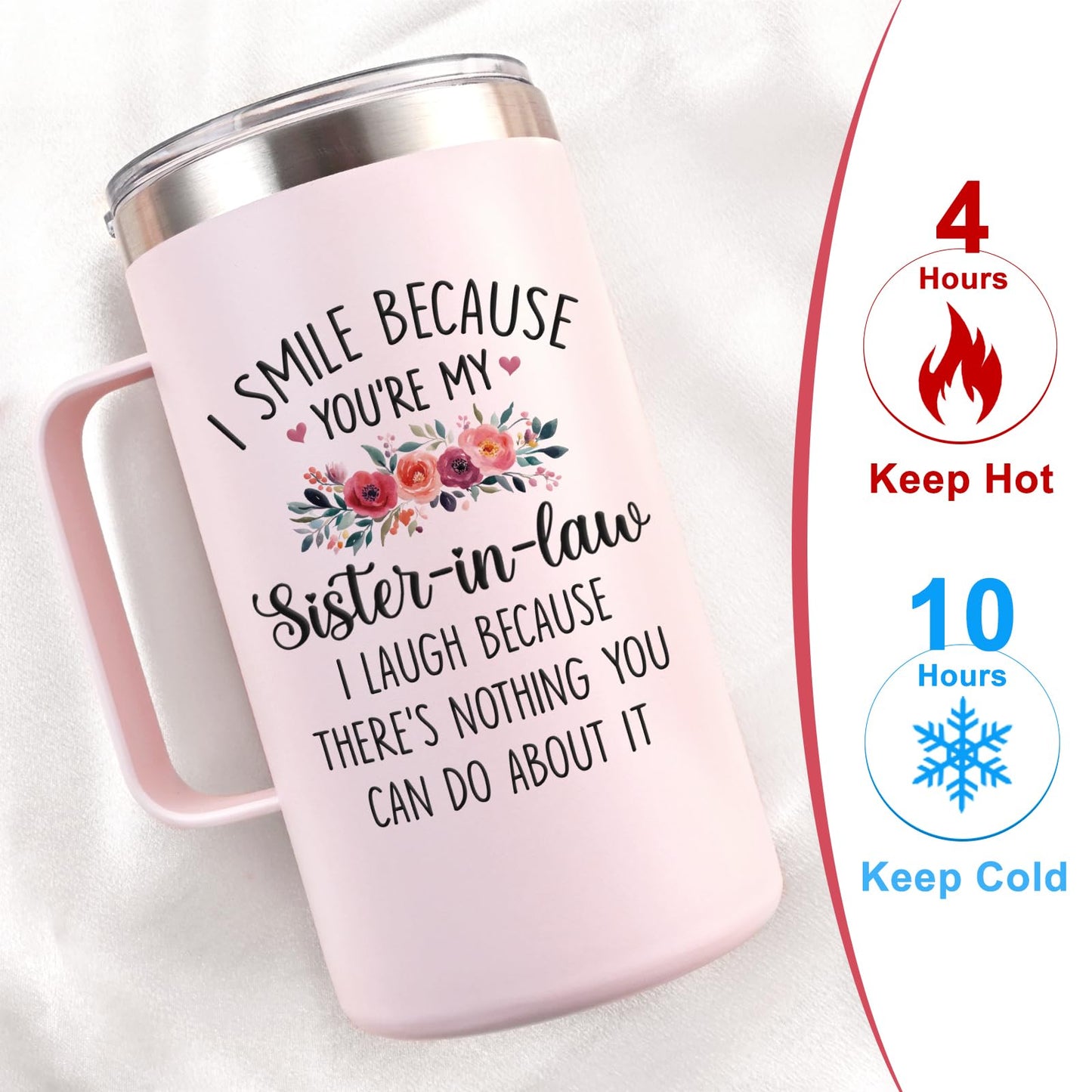 Lifecapido Sister in Law Gifts, I Smile Because You’re My Sister in Law 20oz Insulated Coffee Mug with Keychain, Birthday Christmas Mothers Day Gifts, Rose Quartz