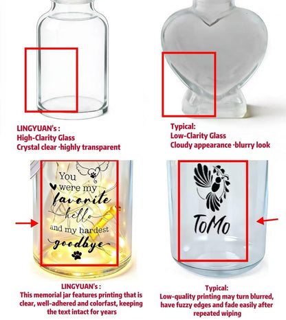 LINGYUAN Pray On It Pray Over It Pray Through It – Light Up Memory Jar Christian Faith Night Light