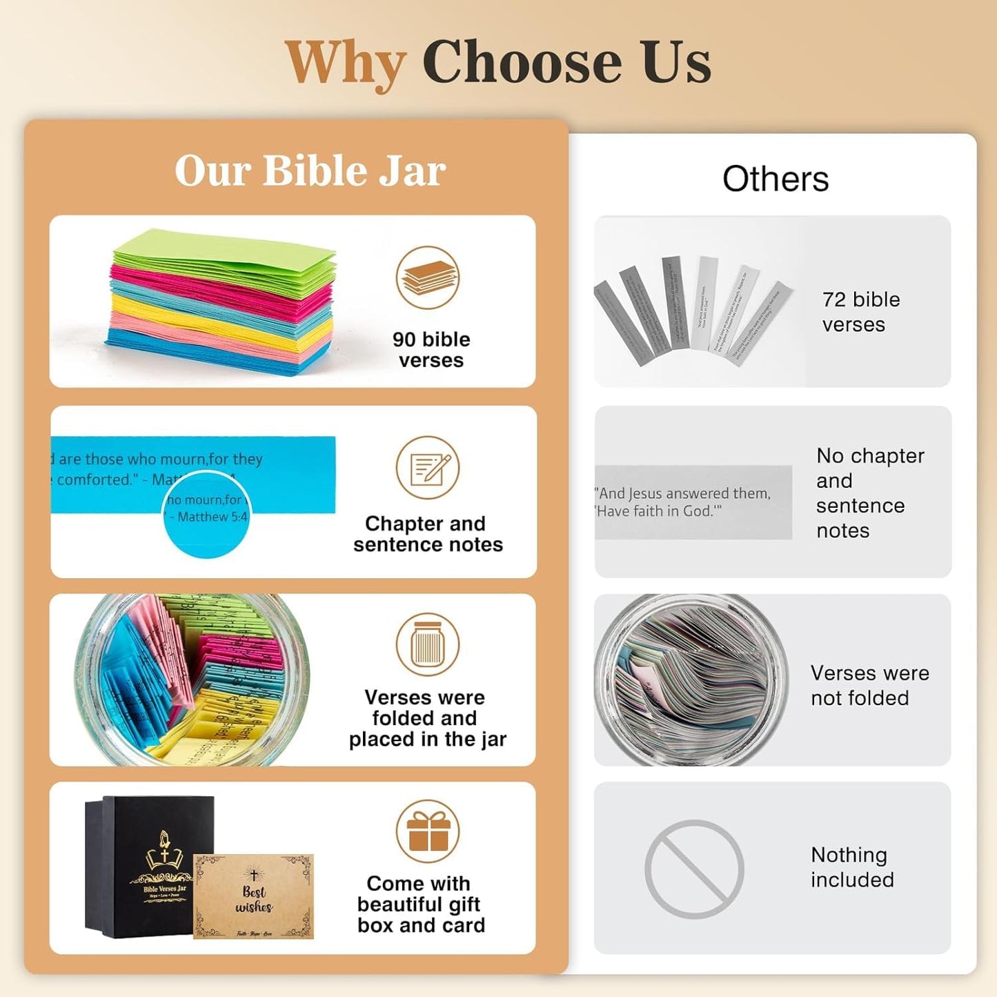 Bible Verse Jar(KJV) - Christian Gifts For Women, Men, Mom, Dad, Friend, Birthday Gifts For Women, Easter Basket Suffers, Christmas & Mother's Day Gift, Graduation Gift- Prayer Jar Daily Encouragement