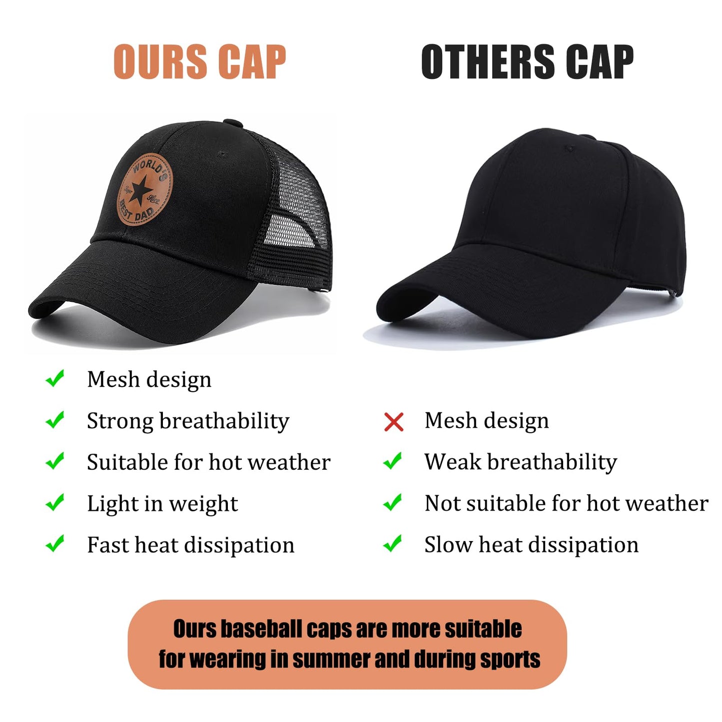 Fathers Day Dad Gifts from Daughter Son Wife, Unique Father's Day Hat for Dad Stepdad Husband Grandpa Uncle Him Men, Adjustable Baseball Cap Birthday Black