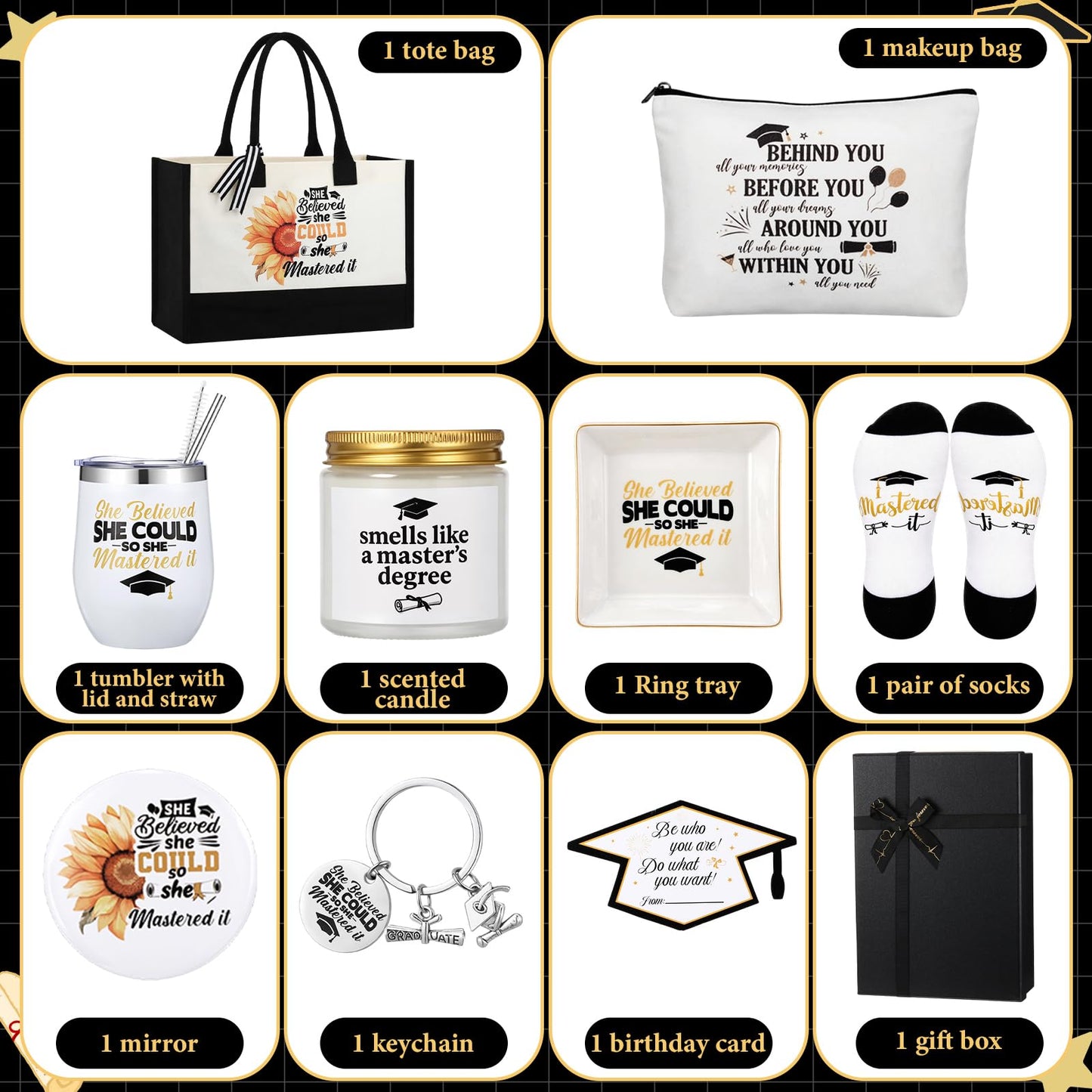 Locmeo 10 Pcs Master Degree Graduation Gifts for Women Include Tote Bag Makeup Bag Tumbler Candle Tray Socks Card Mirror Keychain and Box for Class of 2026 College Masters Graduation