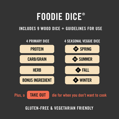 Two Tumbleweeds Foodie Dice - Set of 9 Dice to Inspire Creative, Seasonal Meals with Take Out Die - Unique Cooking Gift
