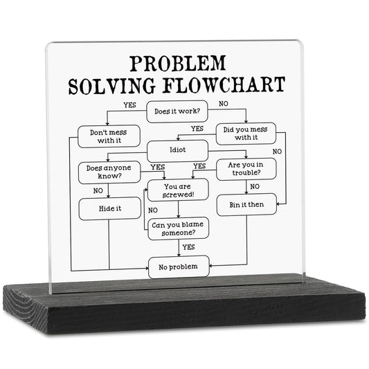 Humorous Gift Desk Decorative Sign, Problem Solving Flowchart Decorative Sign, Funny Work Gifts, Joke Gift For Men Women Office Work Employee Boss Coworkers for Home Office Vak154