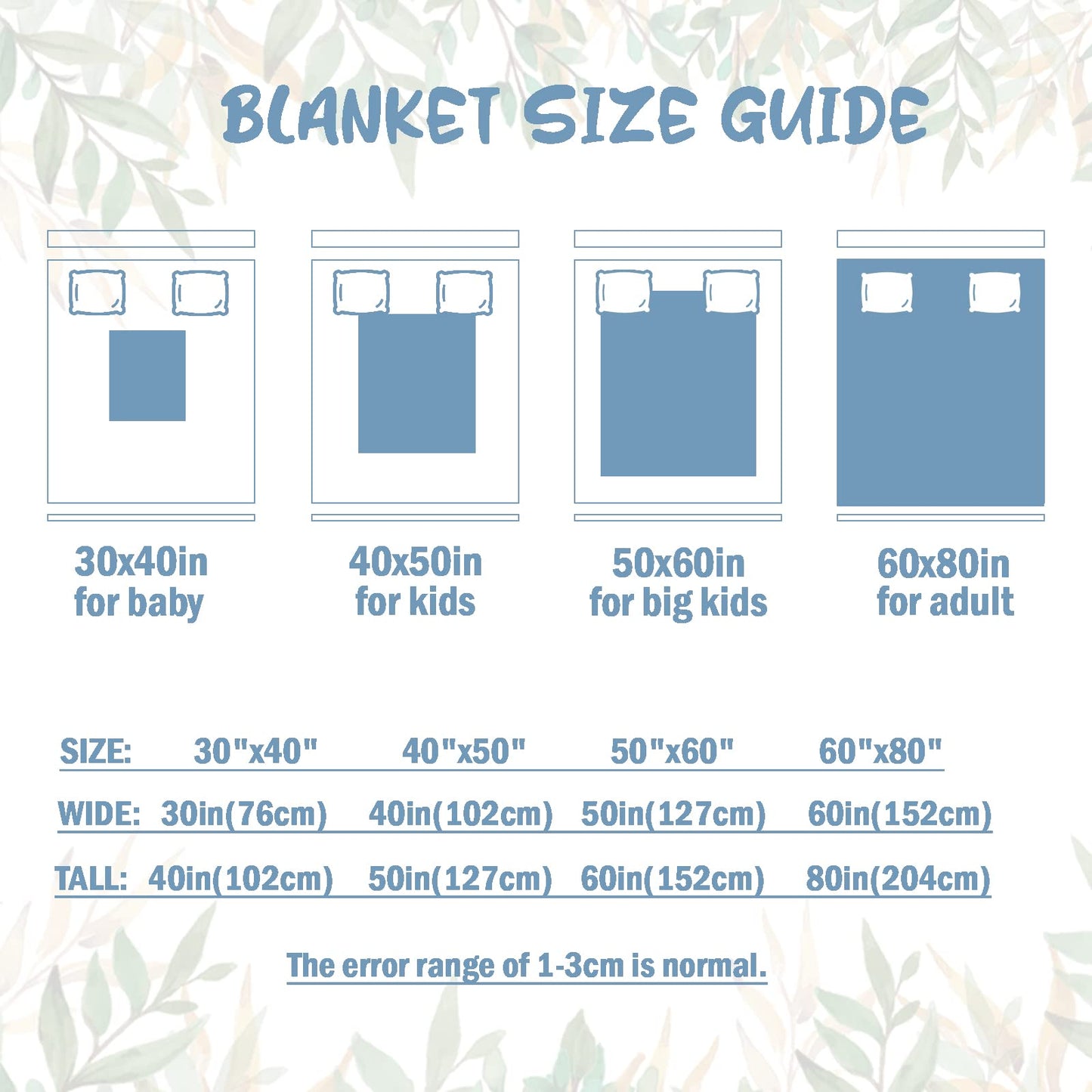 Personalized Baby Blanket for Boys, Custom Baby Blanket with Name Super Soft Personalized Name Blankets for Kids, Custom Elephant Blankets for Infant Toddler, Babys Gifts for Birthday