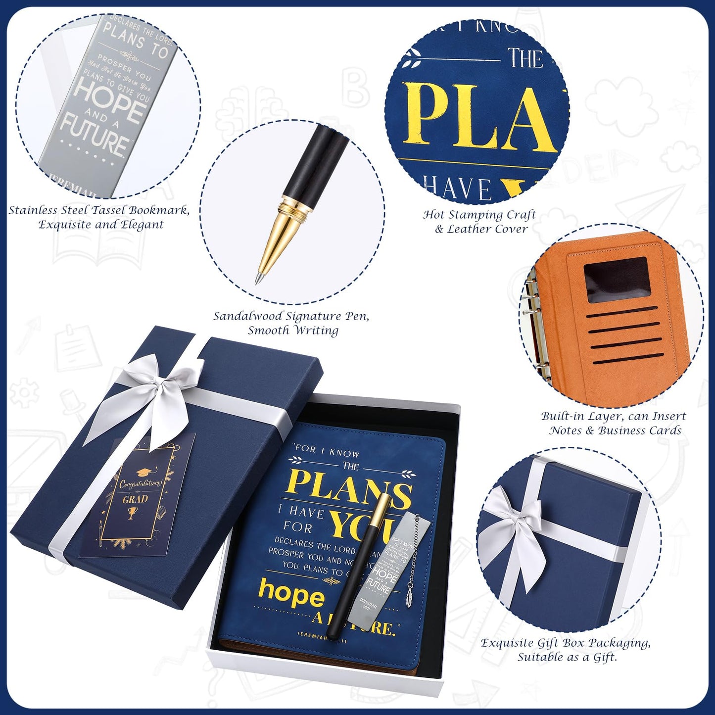 ReliThick 2026 Congrats Grad Gift Basket for Her Him Christian Leather Journal Notebook Metal Bible Bookmark Signature Pen Graduation Card for Class of 2026 Congratulations Gift(Blue Box,for I Know)