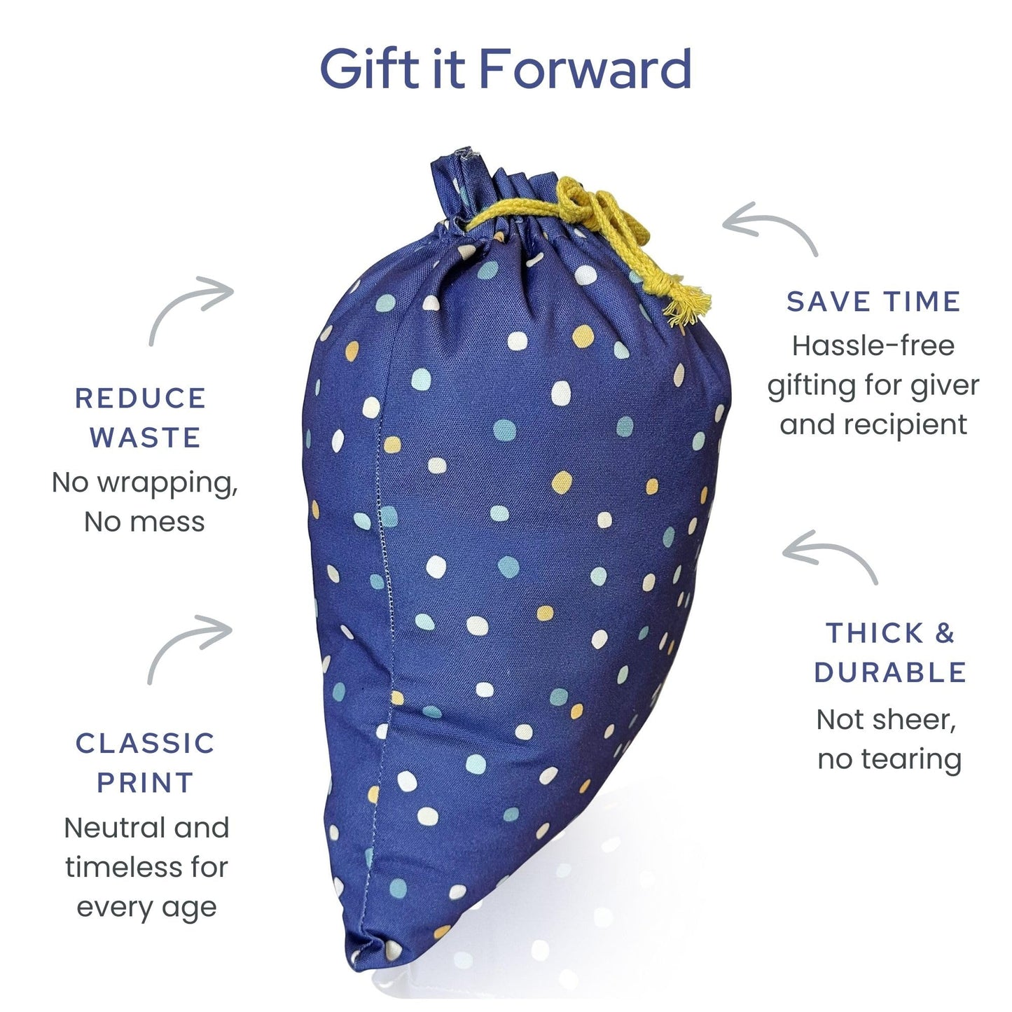 Gather & Knot Dot Gift Bags | Reusable Fabric Drawstring Bags | Large 20” & Small 12” | Premium Canvas Wrap for Birthdays, Showers & Gifting | Navy Painted Dots