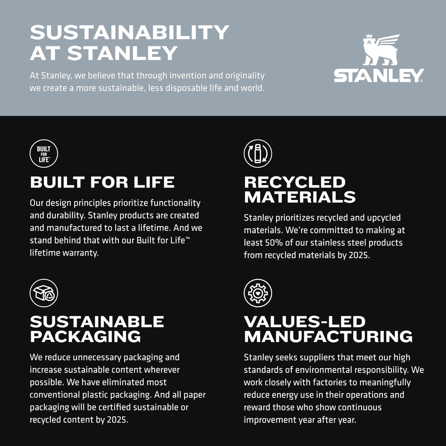 STANLEY Quencher H2.0 FlowState Stainless Steel