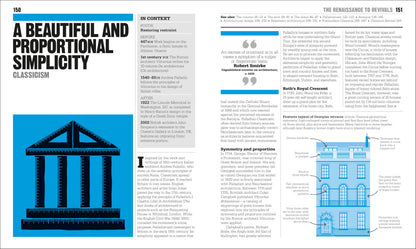 The Architecture Book (DK Big Ideas)