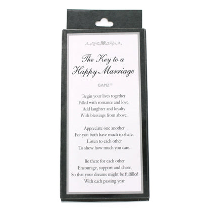 The Key to a Happy Marriage