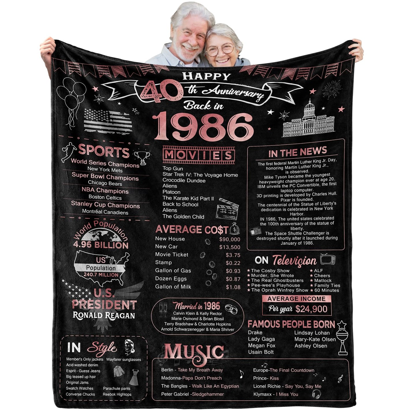 40th Anniversary Blanket Gifts Gift for 40th Wedding Anniversary Ruby Wedding Forty Years of Marriage Gifts for Couple Wife Husband Dad Mom Parents Back in 1986 Throw Blanket 60Lx50W Inch