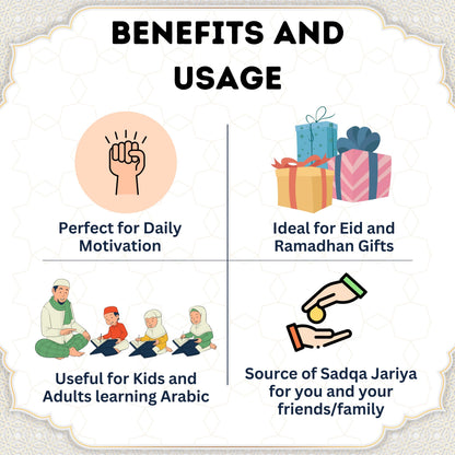 Islamic Affirmations Cards (30 Daily Reminders by Zarf), Spiritual, Quran English, Decor, Ramadan Decorations, Islamic Gifts, Eid Gift, Learn Arabic, Arabic Flashcards Daily Affirmation