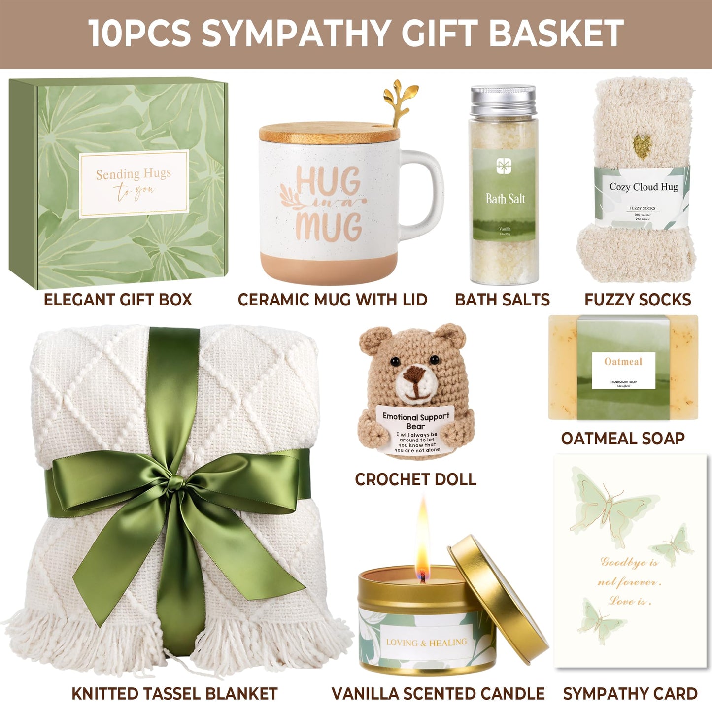 Sympathy Gift Baskets for Loss of Loved One - Bereavement Grief Condolences Gifts for Loss of Mother Father Husband - Miscarriage Care Package for Women Hug in a Box Memorial Gifts for Loss of Mom Dad