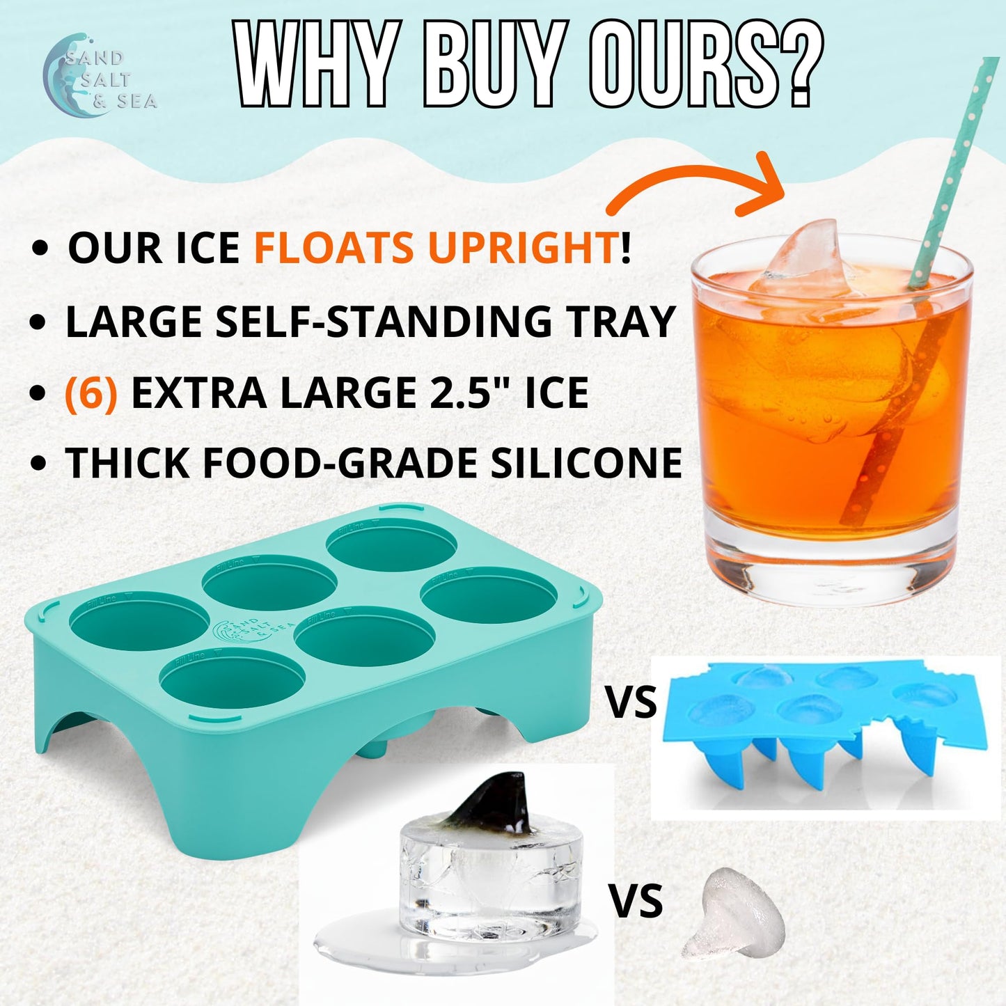 Silicone Shark Fin Ice Cube Tray, 100% Food Grade, BPA-Free Sharkweek Shark Gifts, Dishwasher Safe Silicone, Shark Party or Birthday Gift, Upright-Floating Fin Ice Mold