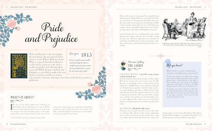 Jane Austen: Visual Encyclopedia: Novels and adaptations, characters and locations · Enter the world of the famous novelist.