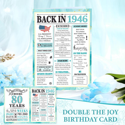 80th Birthday Gifts for Women Her Cool 80 Year Old Birthday Gifts for Women Unique Gift for 80 Year Old Woman Female Mom Meaningful 1946 Gift Ideas for Woman Over 80 Funny Happy 80th Decoration Things