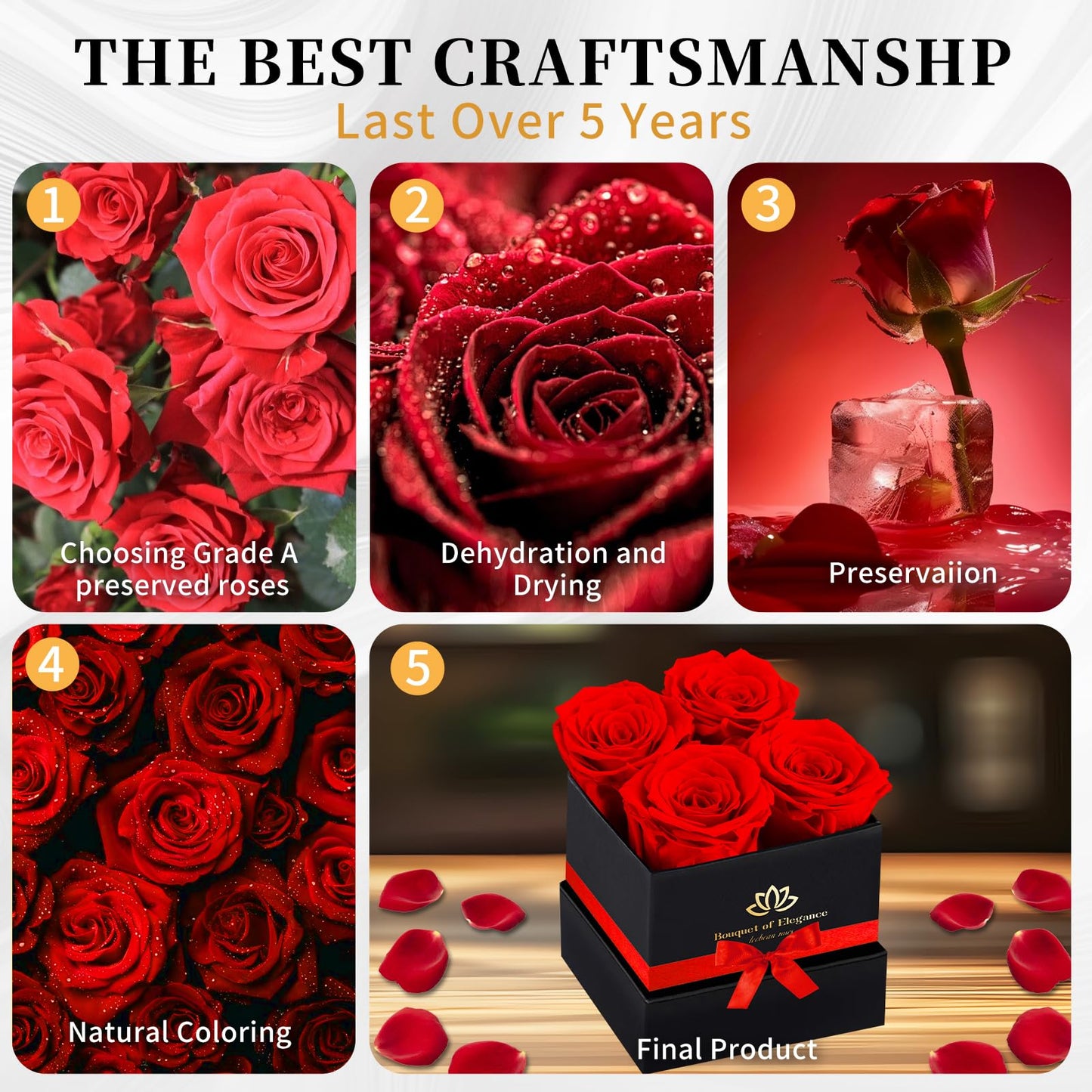 Forever Flowers Roses in A Box,Real Preserved Flowers,Preserved Roses,Preserved Flowers for Delivery,Birthday Gifts for Women/Men/Mom,Flowers for Mothers Day,Valentine's Day Rose Gifts,Red