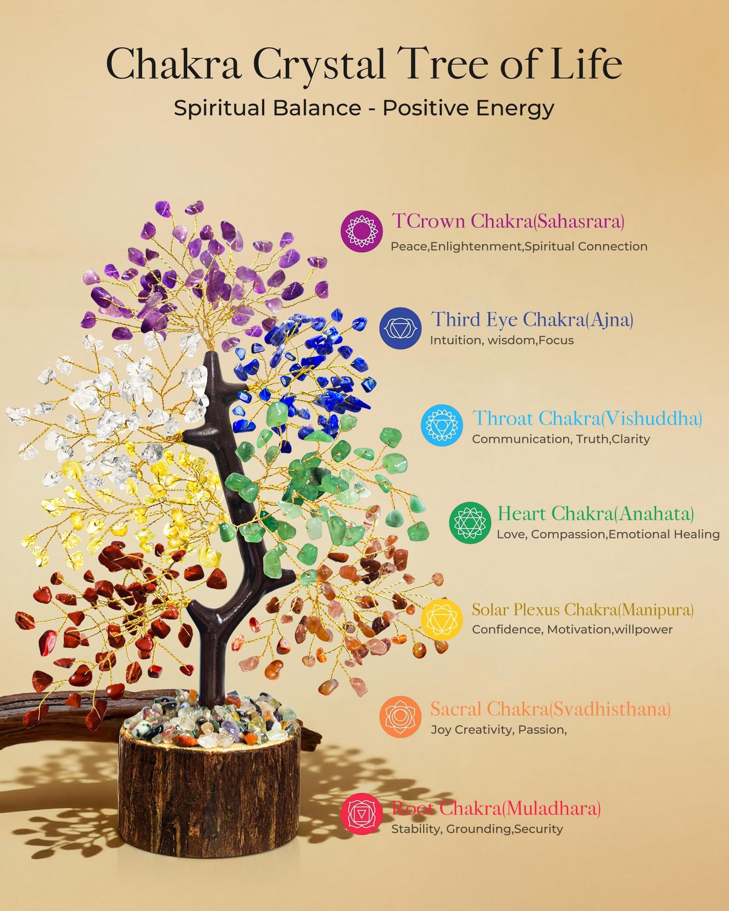 7 Chakra Crystal Tree of Life, Handmade Crystal Decor for Desk, Home Office & Meditation Room, Meaningful and Calming Gemstone Tree,Housewarming, Birthday Gifts for Women, Mom