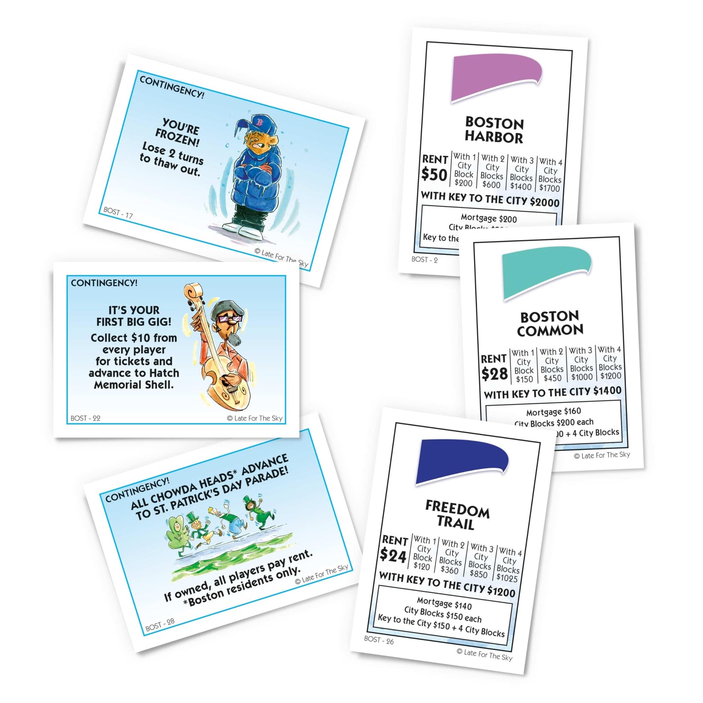 Late for the Sky Boston-Opoly Boston Board Game – Property Trading City Edition for Families & Adults, 2–6 Players, Opoly-Style Strategy with City Landmarks, Educational Party Game