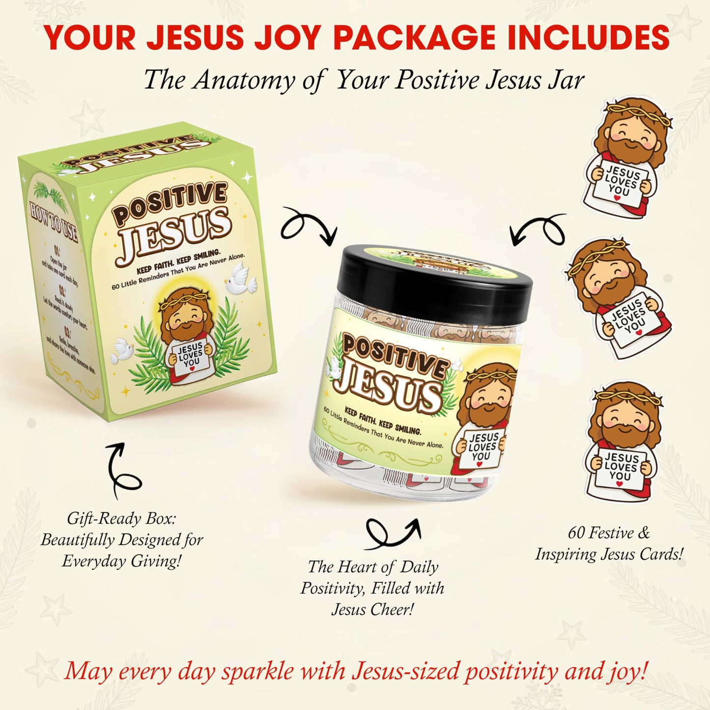 60 Positive Tiny Jesus Cards Jar - Religious Christian Mothers Day Gifts for Mom - Christian Gifts For Mom, Wife, Grandma, Mother In Law - Bible Verse Scripture Cards - Daily Encouragement