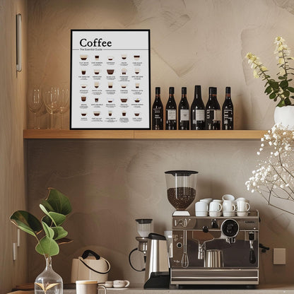 WCDHOR Essential Guide to Espresso Drinks, Minimalist Wall Art for Kitchen or Coffee Bar, Drink Chart Poster, Gift for Caffeine Lovers, Unframed (11 x 14 Print - Unframed)