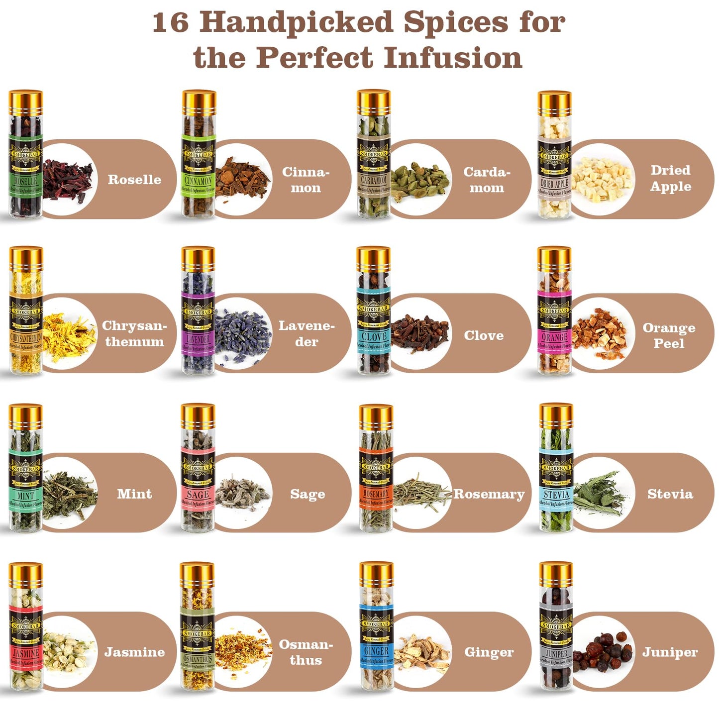 DIY Alcohol Infusion Kit, for Men – 16 Natural Spices for Whiskey, Rum, Vodka & Cocktails, Unique Gift for Birthday/Husband/Dad/Retirement