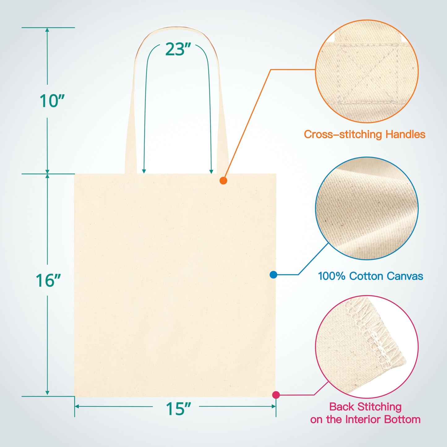 Phicorn Canvas Tote Bags, 15 x 16 in – 100% Cotton Blank Reusable Grocery & Craft Tote Bag with Long Handles