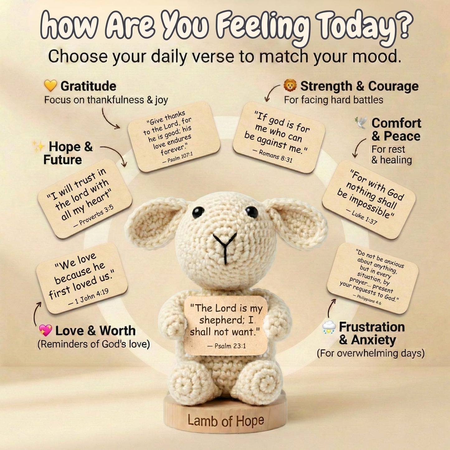 Christian Gifts for Women Men | 30 Empowering Bible Verses Prayer Cards by the Positive Crochet Lamb | Emotional Support Religious Confirmation Catholic Gift for Fathers Day, Birthday, Graduation Gift