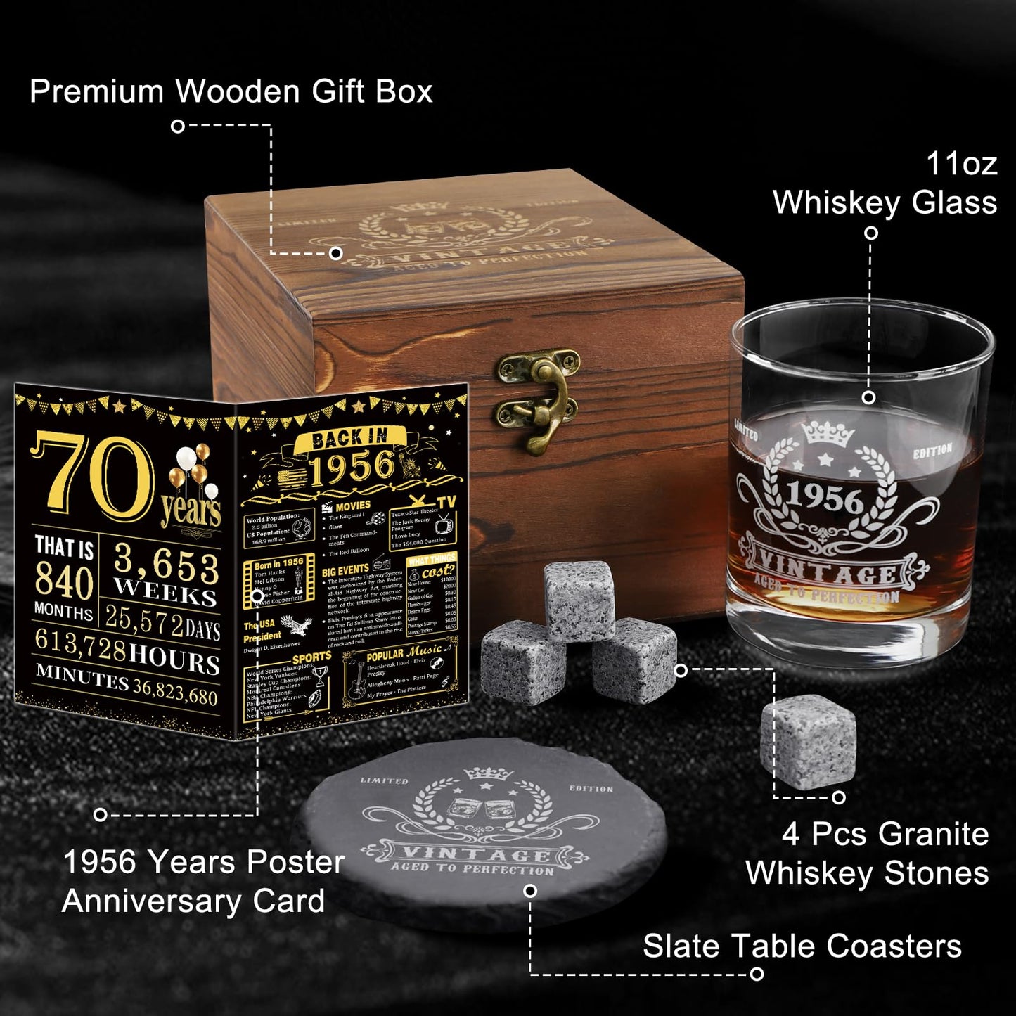 YeohJoy 70th Birthday Gifts for Men,Vintage 1956 Whiskey Glass Set,Wood Box & Whiskey Stones & 1956 Poster Anniversary Card & Coaster,Birthday Gifts Ideas for Him,Husband,Dad