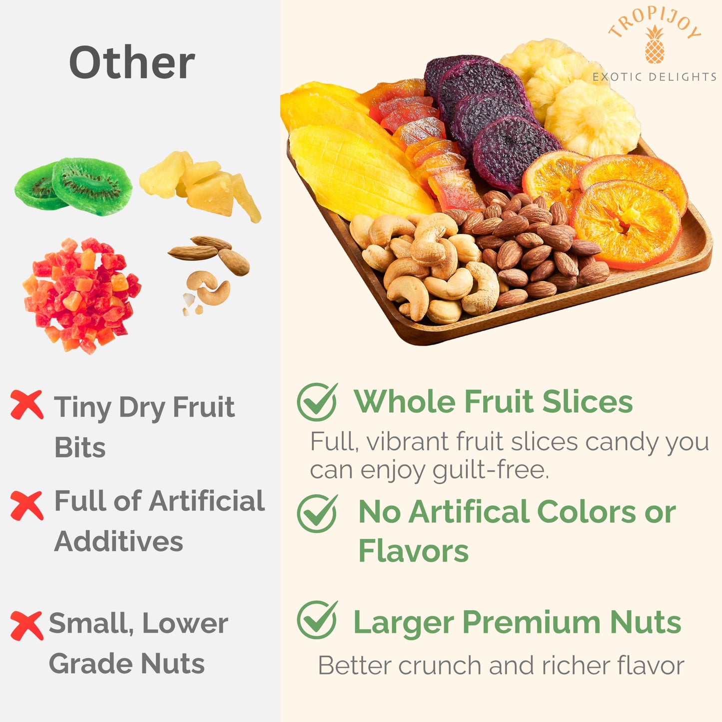 Dried Fruit Gift Basket - 7 Tropical Flavor Dried Fruit Basket Gift |12.5oz Soft Dried Fruit and Nuts Gift Basket - Dry Fruits Gift Box | Healthy Food Gifts for Men Food Gift Baskets for Women Dad Mom