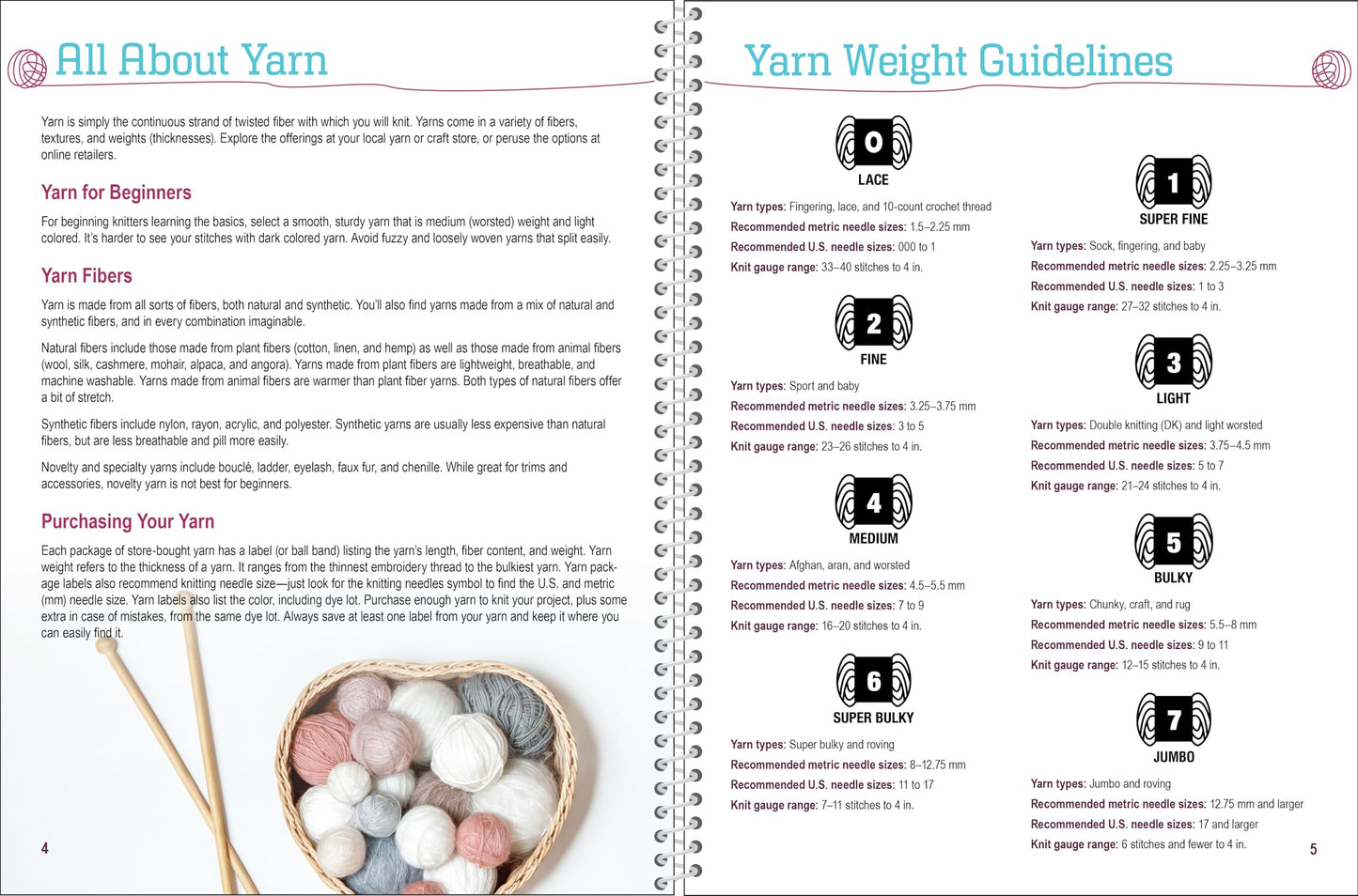 Knitting Tips & Techniques