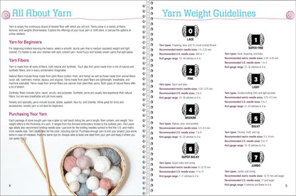 Knitting Tips & Techniques