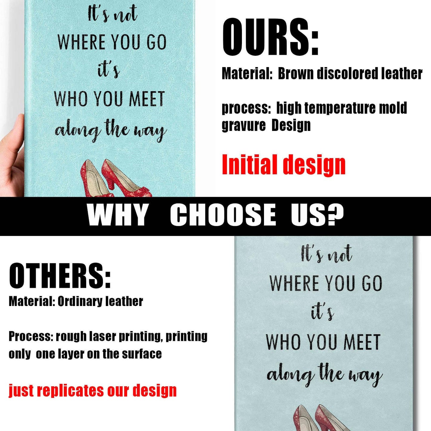 JOHSBYD Wizard Inspirational Gifts Journal Notebook It's Not Where You Go Leather Notebook Inspired Gifts Cosplay Dorothy Notebook Gifts for Fans Collectors Friends(It's Not Where You Go)