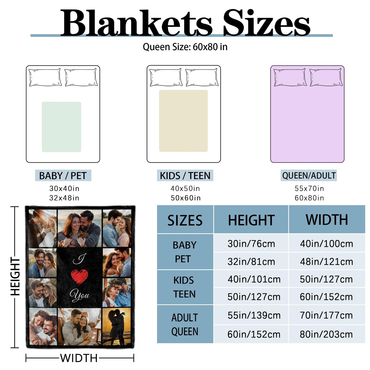 SHIPS NEXT DAY Custom Blanket with Picture Text Personalized Throws Blanket with Photos Customize Blanket Customizable Blankets Customized Gifts for Mom Dad Couple Girlfriend Boyfriend Wife Husband