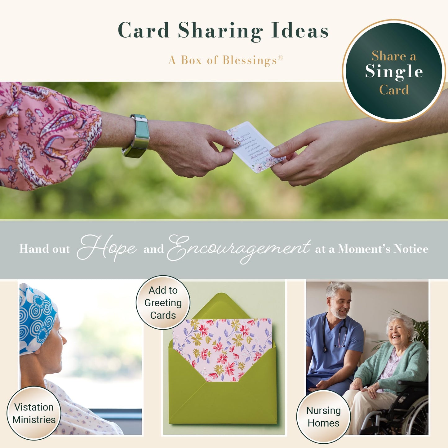 101 Blessings for Nurses, Inspirational Scripture Cards to Keep or Share (Boxes of Blessings)
