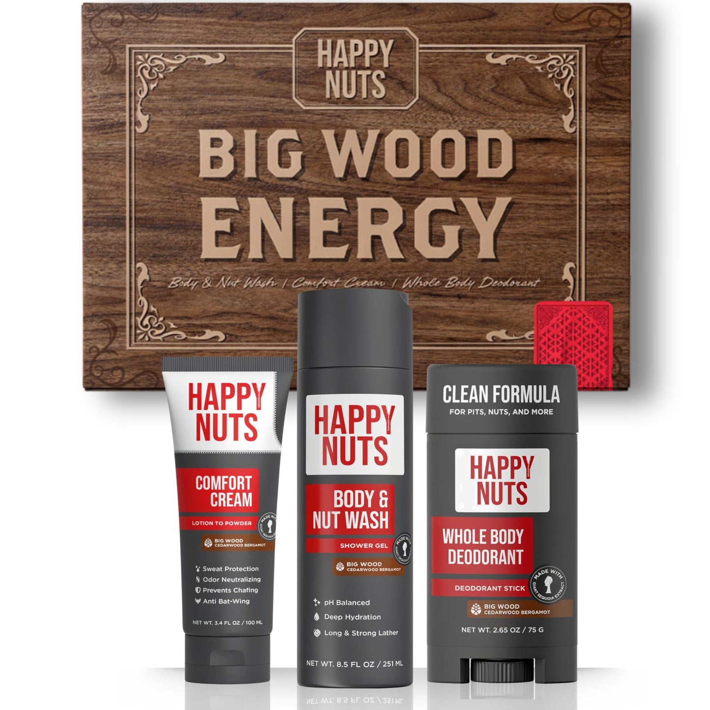 HAPPY NUTS Mens Gift Hygiene Kit - Big Wood Energy Box Men's Gift - Whole Body Deodorant, Moisturizing Body Wash, Anti-Chafing Comfort Cream - Body & Shower Gift Set Self Care For His Total Package