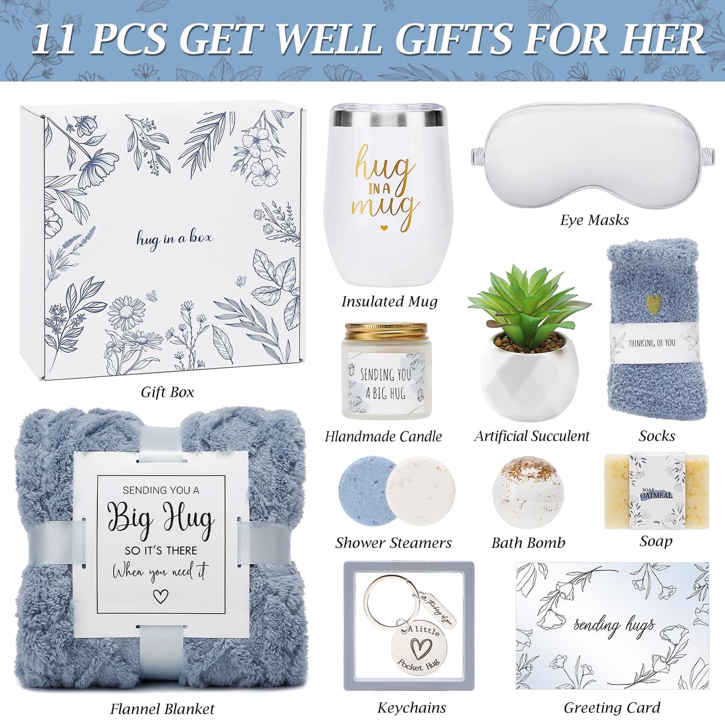 Sympathy Gift Baskets Sympathy Gifts for Loss of Loved One Hug in a Box for Women Mothers Day Gifts Basket Condolence Basket Miscarriage Care Package for Women Thinking of You Gift