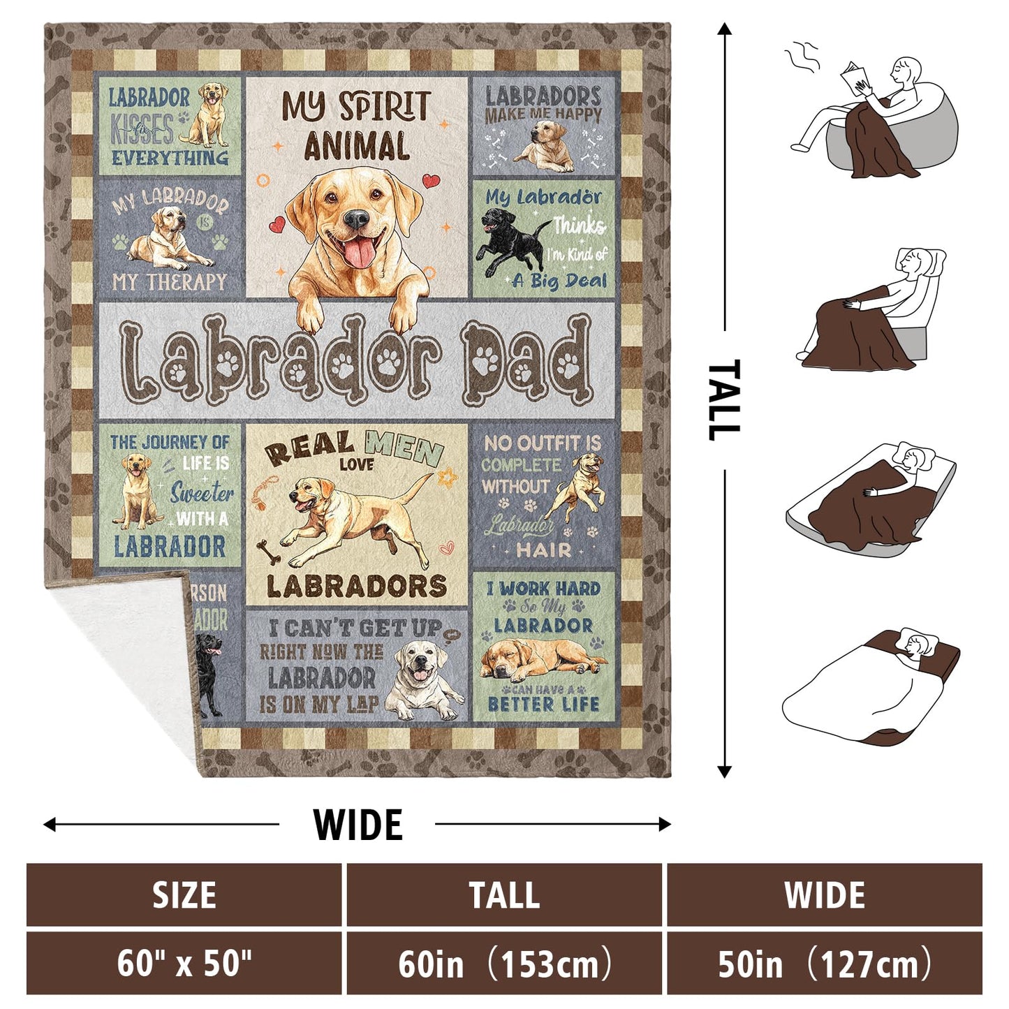 Labrador Retriever Gifts for Men, Labrador Retriever Blankets 60''x50'', Labradors Retrievers Gifts for Lovers Dad, Gifts for Labradors Retrievers Dog Lovers Blanket for Christmas Fathers Day
