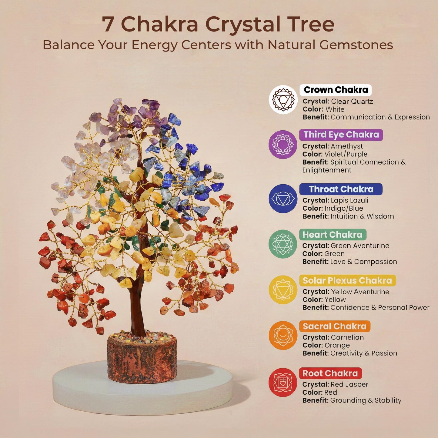 Chakra Tree of Life Birthday Gifts for Women, Mom, Sister, Friends, Handmade Healing Crystal Tree Bring Money, Positivity & Good Luck, Boho Home, Room and Office Desk Decor, Unique Gifts for Mother