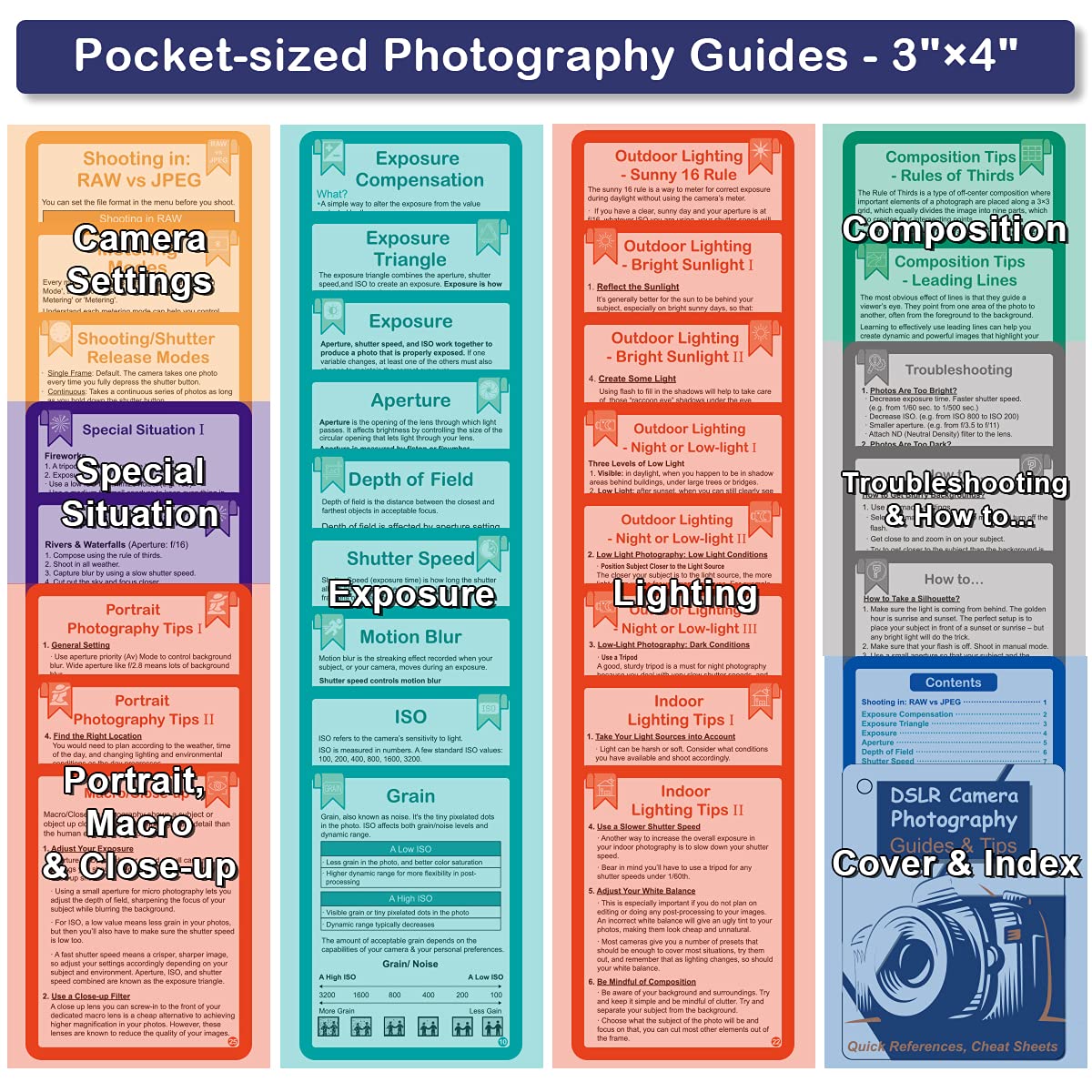 DSLR Cheat Sheet Photography Accessories Camera Accessories for Canon Nikon Sony Photography Gifts for Photographer Quick Reference Cards Guides Tips Settings Exposure Modes Composition And More 4×3in