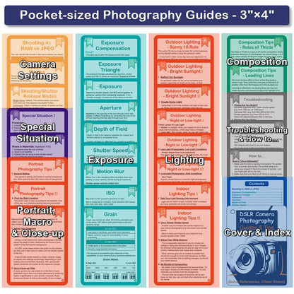 DSLR Cheat Sheet Photography Accessories Camera Accessories for Canon Nikon Sony Photography Gifts for Photographer Quick Reference Cards Guides Tips Settings Exposure Modes Composition And More 4×3in