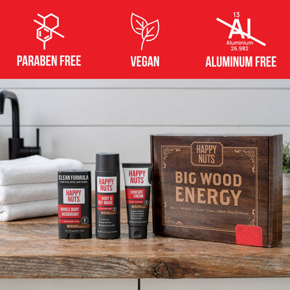HAPPY NUTS Mens Gift Hygiene Kit - Big Wood Energy Box Men's Gift - Whole Body Deodorant, Moisturizing Body Wash, Anti-Chafing Comfort Cream - Body & Shower Gift Set Self Care For His Total Package