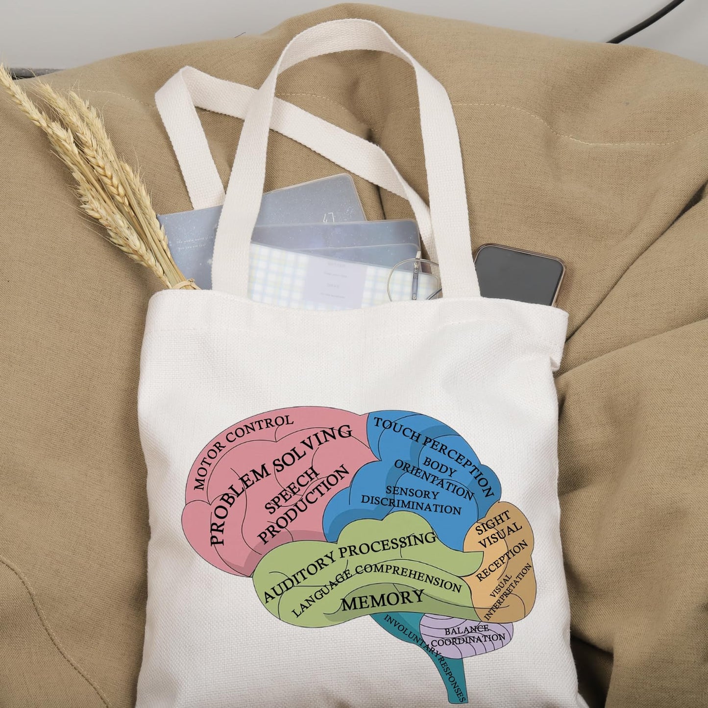 PWHAOO Psychology Gift Brain Function Tote Bag Anatomy Of Brain Handbag Neurology Nurse Gift