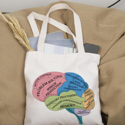 PWHAOO Psychology Gift Brain Function Tote Bag Anatomy Of Brain Handbag Neurology Nurse Gift