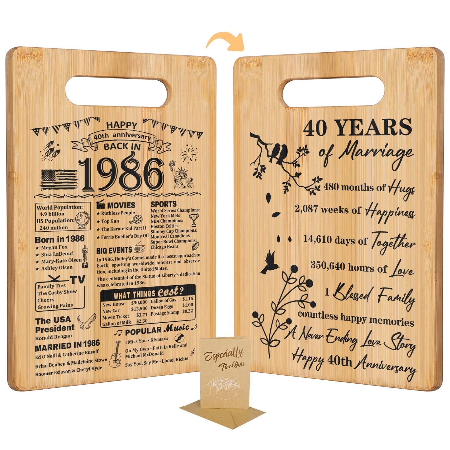 40th Wedding Anniversary for Women Men,Back In 1986&40 Years of Marriage Double sided Cutting Board Gift for Her Him,best 40 years anniversary Decorations for couple