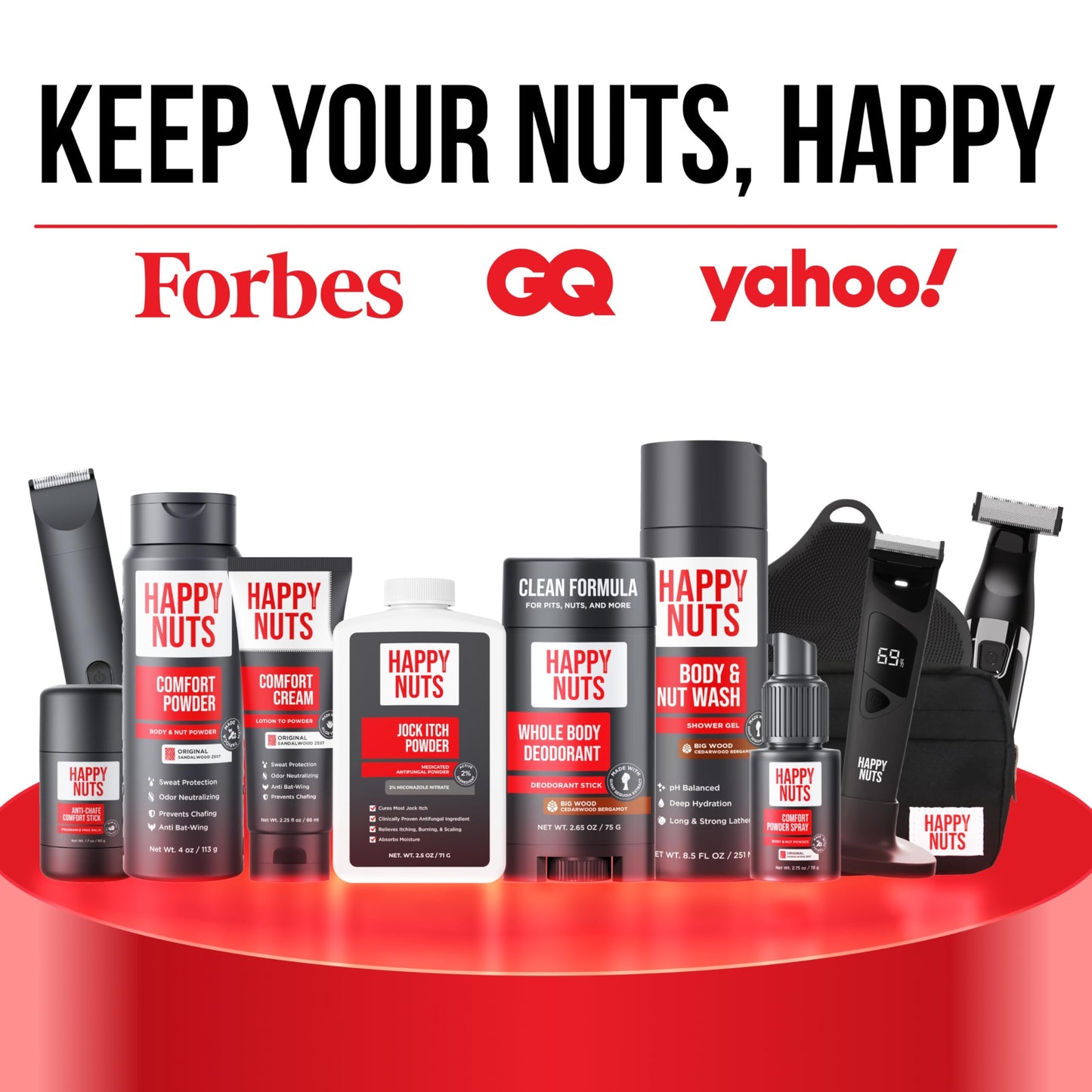 HAPPY NUTS Mens Gift Hygiene Kit - Big Wood Energy Box Men's Gift - Whole Body Deodorant, Moisturizing Body Wash, Anti-Chafing Comfort Cream - Body & Shower Gift Set Self Care For His Total Package