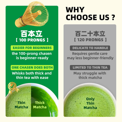 TEANAGOO Matcha Whisk Set, Bamboo Matcha Whisk (Chasen), 4 Pcs Traditional Starter Matcha Set, Scoop (Chashaku) Tea Spoon Whisk Holder, Matcha Accessory, Bamboo Whisk For Matcha Tea (100prongs)
